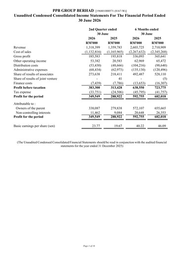 Thumbnail PPB Group Berhad Quarterly Report 2026-q2