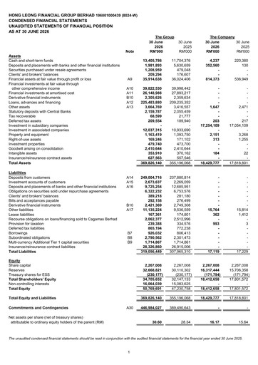 Thumbnail Hong Leong Financial Group Quarterly Report 2026-q4