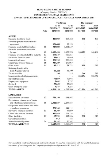 Thumbnail Hong Leong Capital Quarterly Report 2017-q4
