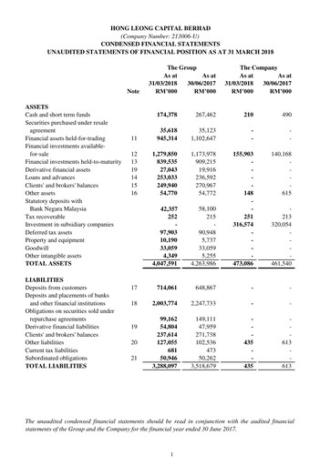 Thumbnail Hong Leong Capital Quarterly Report 2018-q1