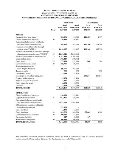 Thumbnail Hong Leong Capital Quarterly Report 2024-q3
