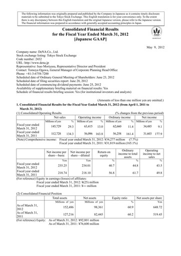 Thumbnail DeNA Financial Statement fy2011
