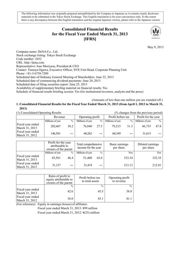 Thumbnail DeNA Financial Statement fy2012