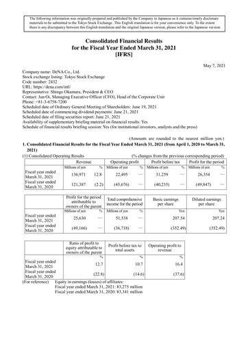 Thumbnail DeNA Financial Statement fy2020