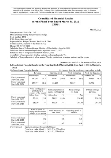 Thumbnail DeNA Financial Statement fy2021