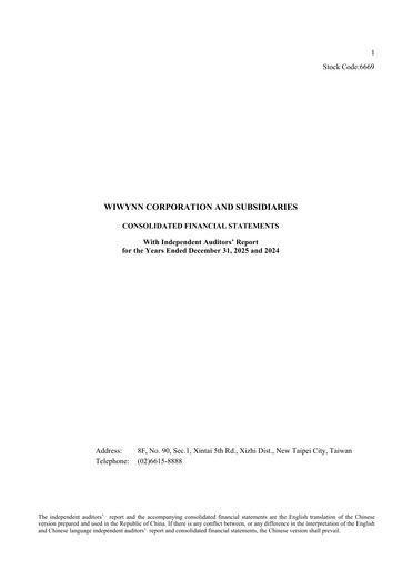 Miniature Wiwynn Bilan financier 2025