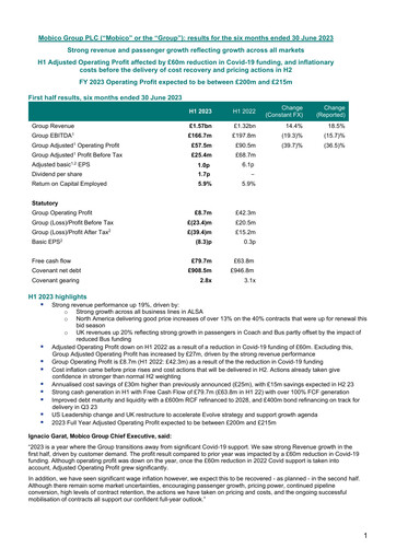 Thumbnail Mobico Group Half-year Report 2023-h1