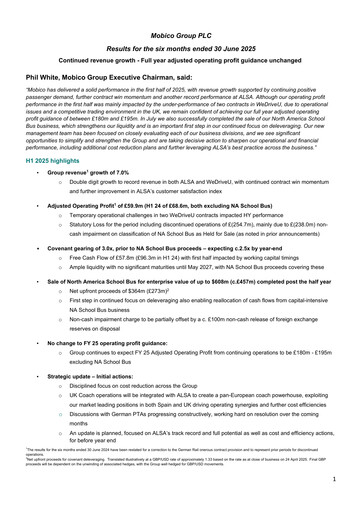 Thumbnail Mobico Group Half-year Report 2025-h1