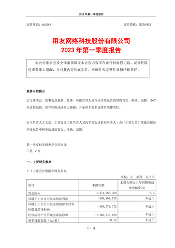 Thumbnail Yonyou Quarterly Report 2023-q1