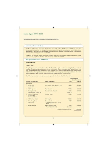 Thumbnail Henderson Land Development
 Half-year Report 2002-2003