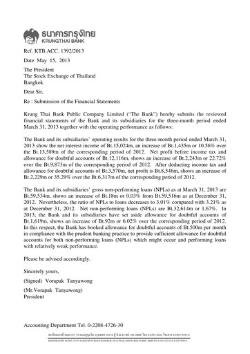Thumbnail Krung Thai Bank Quarterly Report 2013-q1
