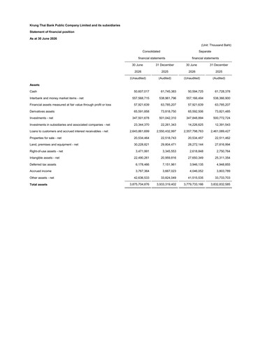 Thumbnail Krung Thai Bank Quarterly Report 2026-q2