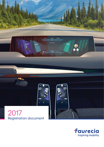 Miniature Forvia SE Document d'enregistrement universel 2017