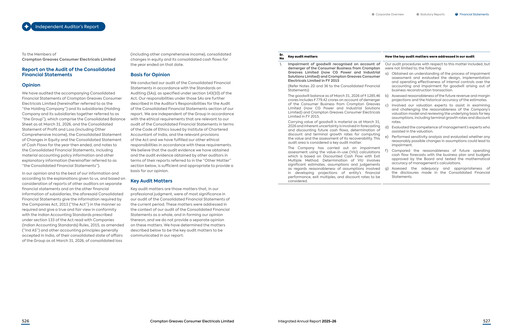 Thumbnail Crompton Greaves Consumer Electricals Financial Statement 2025-2026