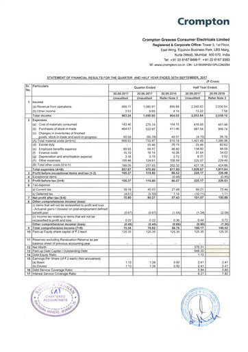 Miniature Crompton Greaves Consumer Electricals Rapport trimestriel 2017-2018-q2