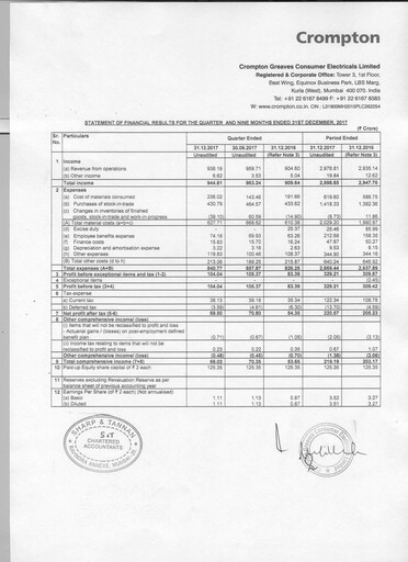 Thumbnail Crompton Greaves Consumer Electricals Quarterly Report 2017-2018-q3