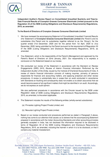 Miniature Crompton Greaves Consumer Electricals Rapport trimestriel 2020-2021-q3