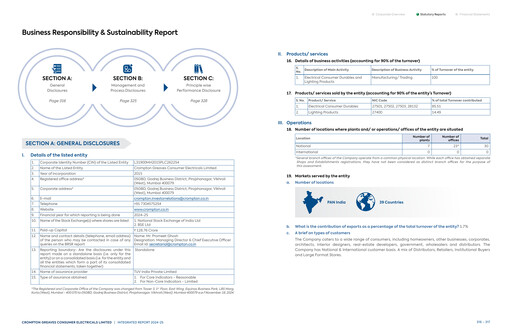 Thumbnail Crompton Greaves Consumer Electricals Sustainability Report 2024