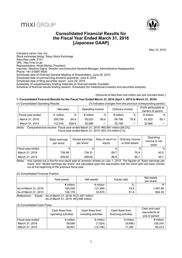 Thumbnail Mixi Financial Statement 2016
