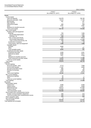 Thumbnail Mixi Financial Statement 2018