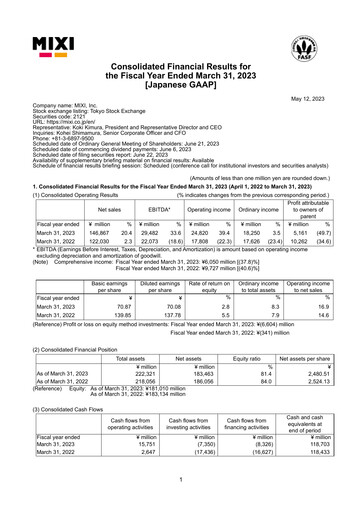 Thumbnail Mixi Financial Statement 2023