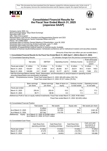 Thumbnail Mixi Financial Statement 2025