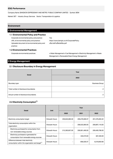 Thumbnail Bangkok Expressway and Metro (BEM) ESG Report 2022