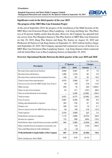 Thumbnail Bangkok Expressway and Metro (BEM) Quarterly Report 2019-q3
