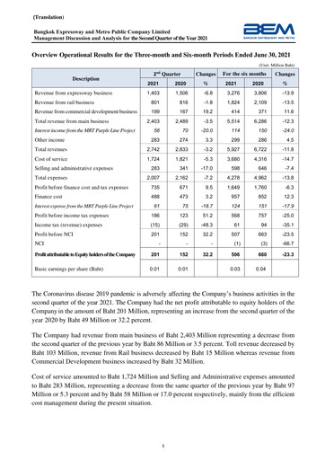 Thumbnail Bangkok Expressway and Metro (BEM) Quarterly Report 2021-q2