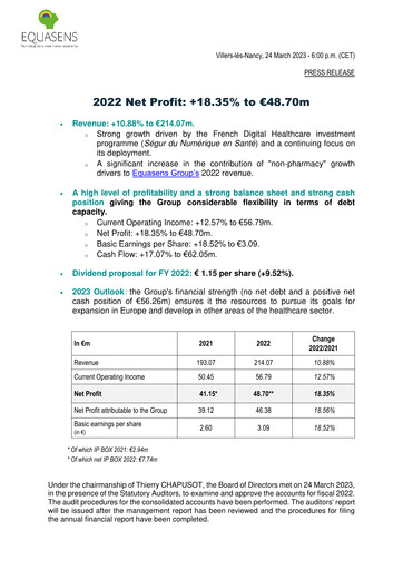 Miniature Equasens Rapport financier 2022
