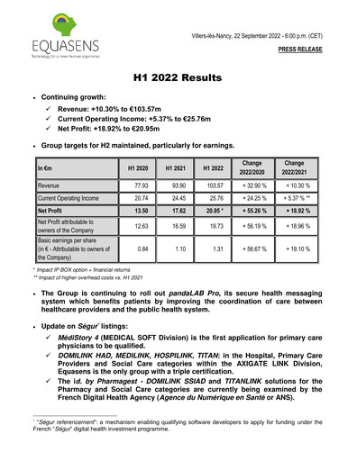 Miniature Equasens Rapport semestriel 2022-h1