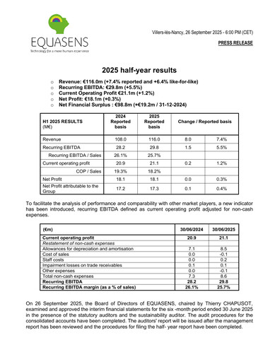 Miniature Equasens Rapport semestriel 2025-h1