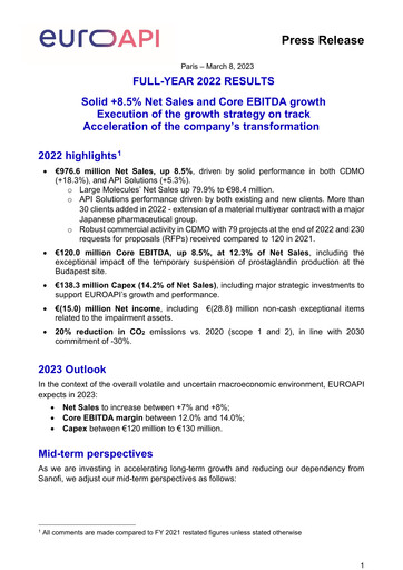 Thumbnail Euroapi Financial Report 2022
