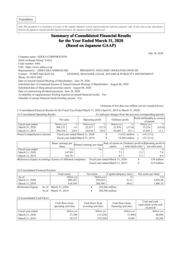 Thumbnail Adeka Corporation Financial Statement fy2019