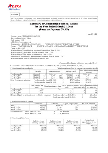 Thumbnail Adeka Corporation Financial Statement fy2020