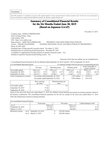Thumbnail Adeka Corporation Half-year Report fy2020