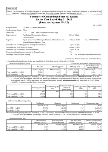 Thumbnail Sakata Seed Financial Statement fy2022