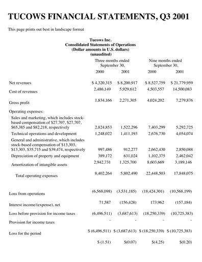 Miniature Tucows Bilan financier 2001-9m