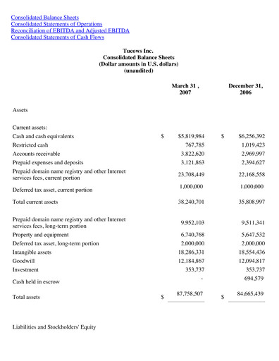 Miniature Tucows Bilan financier 2007-q1