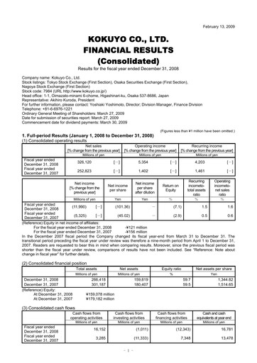 Miniature Kokuyo Bilan financier 2008