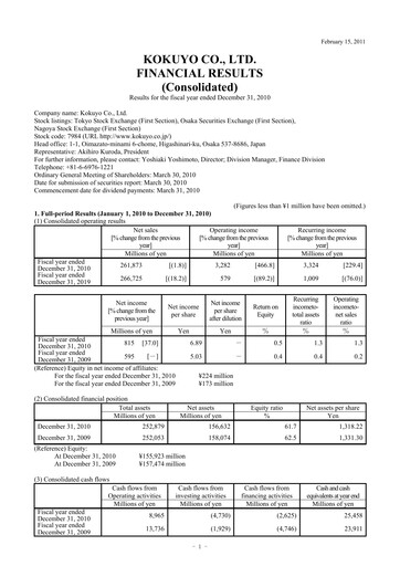 Miniature Kokuyo Bilan financier 2010