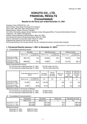 Miniature Kokuyo Bilan financier 2021