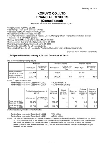 Miniature Kokuyo Bilan financier 2022