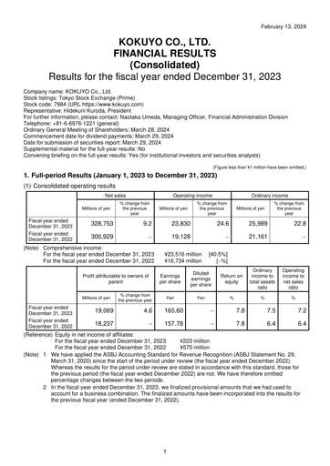 Miniature Kokuyo Bilan financier 2023