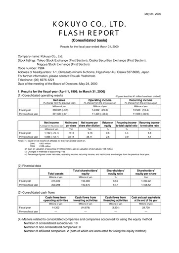 Miniature Kokuyo Bilan financier fy2000