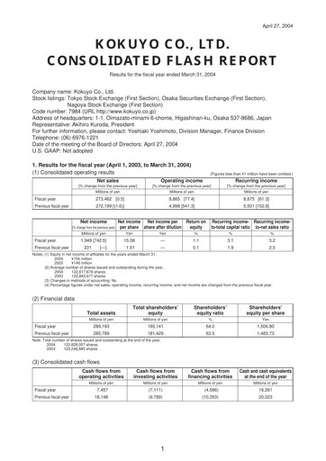 Miniature Kokuyo Bilan financier fy2004