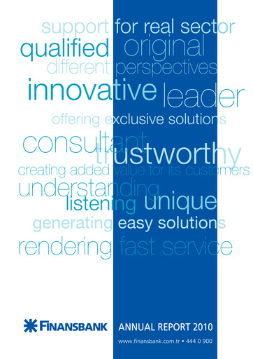 Thumbnail QNB Finansbank Annual Report 2010