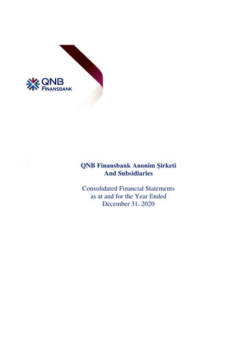 Thumbnail QNB Finansbank Financial Statement 2020