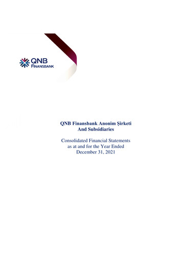 Thumbnail QNB Finansbank Financial Statement 2021