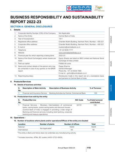 Miniature Central Bank of India Rapport ESG 2022-2023